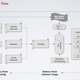 Image for article titled Behold, Tesla’s ambitious plan to build “the gigafactory”